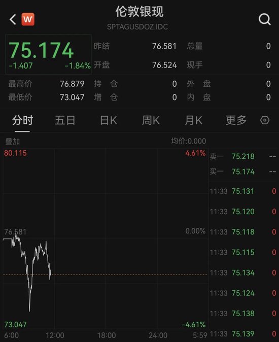中东突发！美国增派18架F-35战斗机！黄金、白银，巨震！  第2张