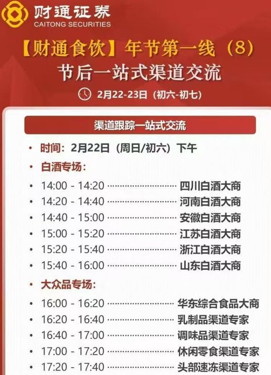 节后“红包行情”继续?券商分析师假期“连轴转”,关注这些方向 第5张 节后“红包行情”继续?券商分析师假期“连轴转”,关注这些方向 第5张