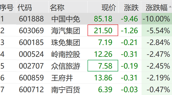 刚刚,涨停潮来了! 第11张 刚刚,涨停潮来了! 第11张