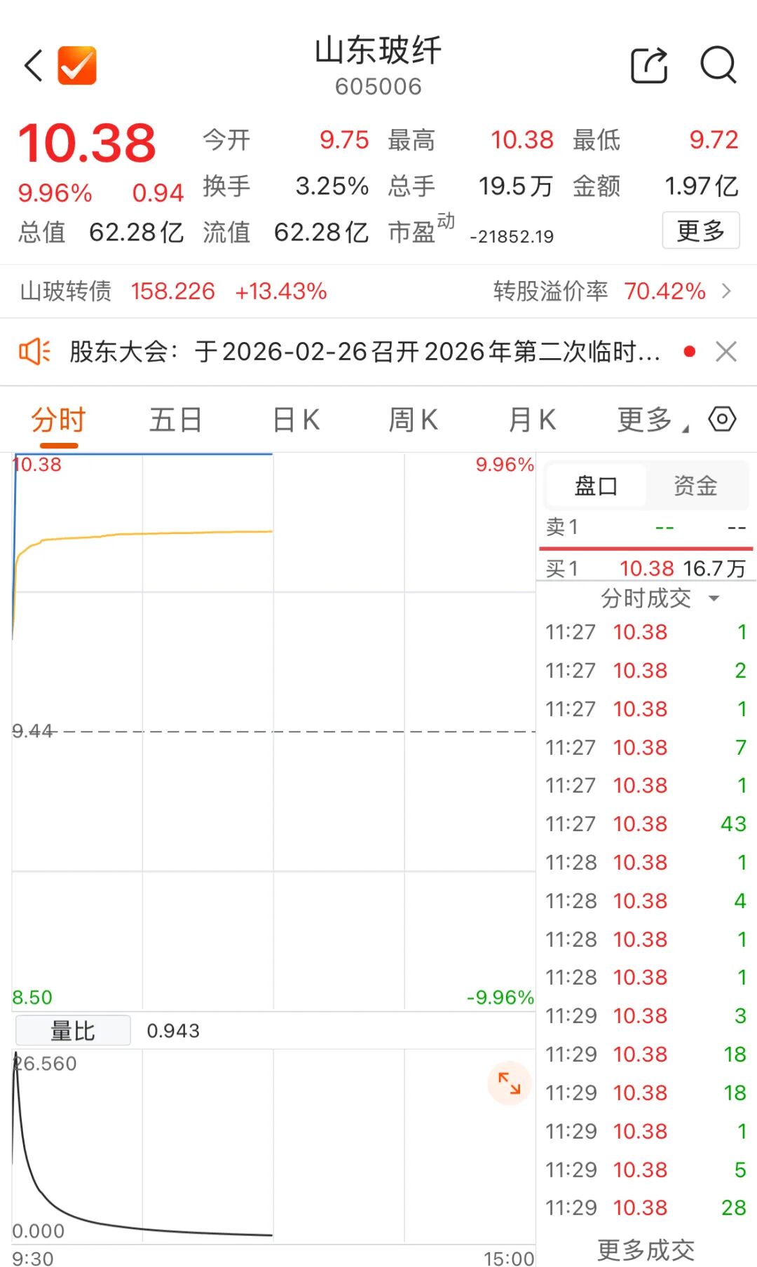 千亿市值巨头 涨停 第3张 千亿市值巨头 涨停 第3张