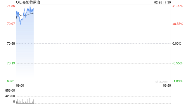 华泰期货:友谊管道南线输油中断,欧盟未能通过最新对俄制裁 第2张 华泰期货:友谊管道南线输油中断,欧盟未能通过最新对俄制裁 第2张