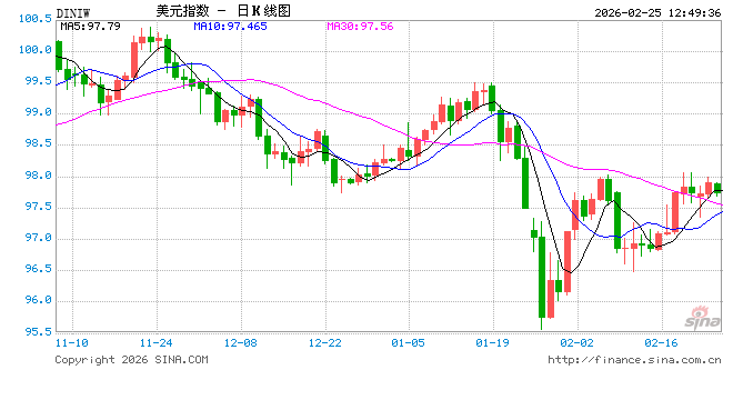 特朗普发表国情咨文演讲,有议员抗议被带离场 第1张 特朗普发表国情咨文演讲,有议员抗议被带离场 第1张