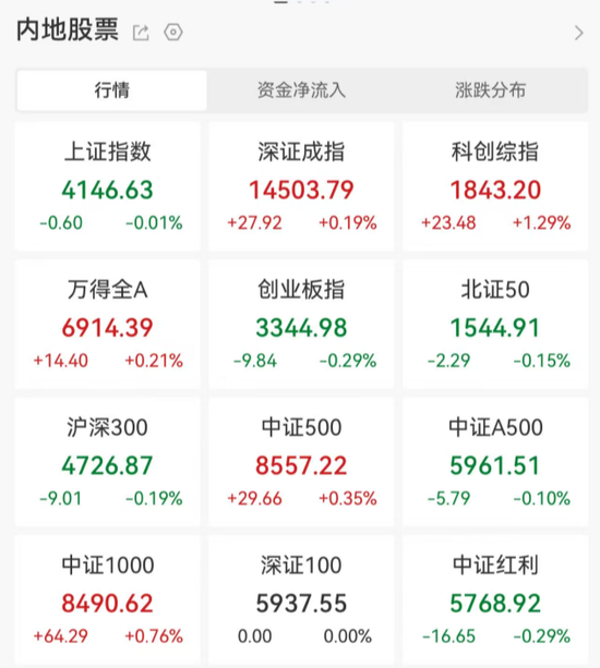 人民币,大涨! 第2张 人民币,大涨! 第2张