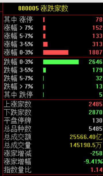 人民币,大涨! 第3张 人民币,大涨! 第3张
