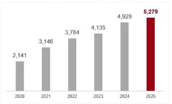 求稳优选!国泰鑫享稳健十问十答 第6张 求稳优选!国泰鑫享稳健十问十答 第6张