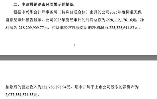 000608,申请“摘帽” 第2张 000608,申请“摘帽” 第2张