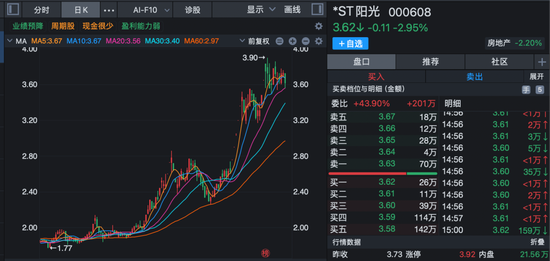 000608,申请“摘帽” 第3张 000608,申请“摘帽” 第3张