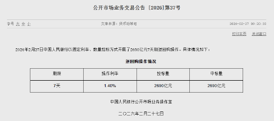 央行今日开展2690亿元7天期逆回购操作  第1张