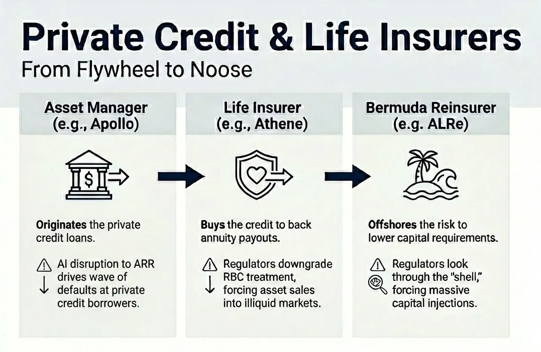 一篇价值2000亿美元的终局论：AI在2028年带来席卷世界的经济危机  第8张