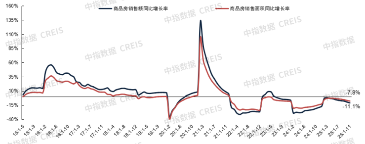 行业震动,超240亿亏损,家居行业集体“失血” 第11张 行业震动,超240亿亏损,家居行业集体“失血” 第11张