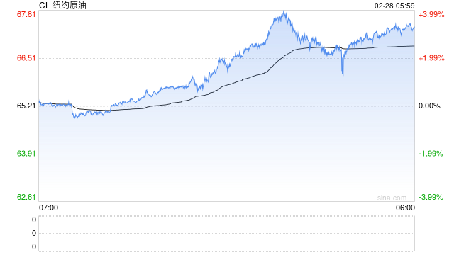 刚刚,特朗普称伊朗最高领袖已身亡!以军称打死伊朗革命卫队总司令和防长!霍尔木兹海峡被关闭 第2张 刚刚,特朗普称伊朗最高领袖已身亡!以军称打死伊朗革命卫队总司令和防长!霍尔木兹海峡被关闭 第2张