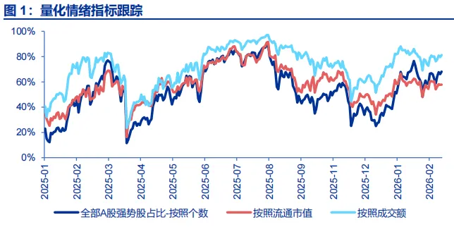 申万宏源策略：也谈谈“HALO交易”  第1张