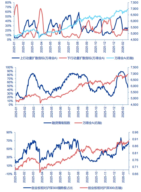 申万宏源策略：也谈谈“HALO交易”  第2张