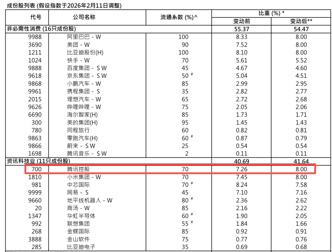 本周复盘:中东冲突引市场躁动,事件驱动投资宜慎行 第4张 本周复盘:中东冲突引市场躁动,事件驱动投资宜慎行 第4张