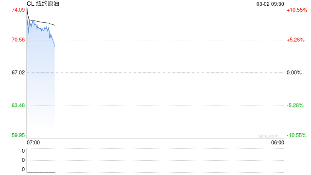 华泰期货：伊朗局势骤紧，后续如何推演  第2张