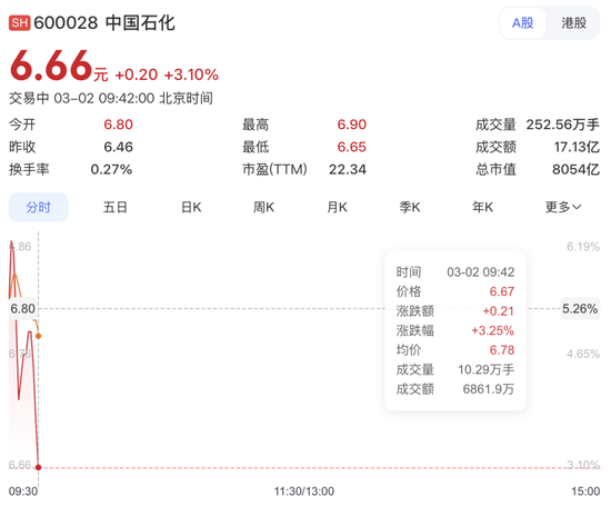 “三桶油”暴涨!以军大规模空袭伊朗首都 第4张 “三桶油”暴涨!以军大规模空袭伊朗首都 第4张