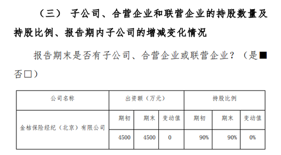 众惠相互保靠“贷款配保险”赚翻了 投诉隐患浮上水面  第6张