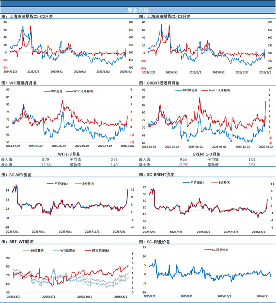 伊朗革命卫队威胁不会让石油流出,油市神经紧绷,市场风云变幻,注意严控风险 第6张 伊朗革命卫队威胁不会让石油流出,油市神经紧绷,市场风云变幻,注意严控风险 第6张