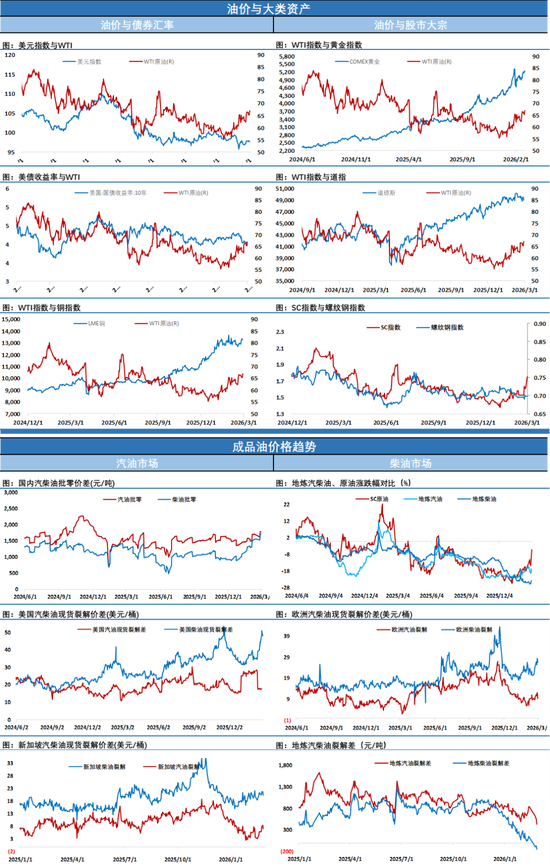 伊朗革命卫队威胁不会让石油流出,油市神经紧绷,市场风云变幻,注意严控风险 第7张 伊朗革命卫队威胁不会让石油流出,油市神经紧绷,市场风云变幻,注意严控风险 第7张