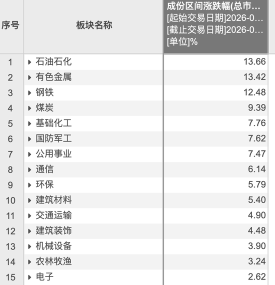 火爆!HALO交易席卷全球 第1张 火爆!HALO交易席卷全球 第1张