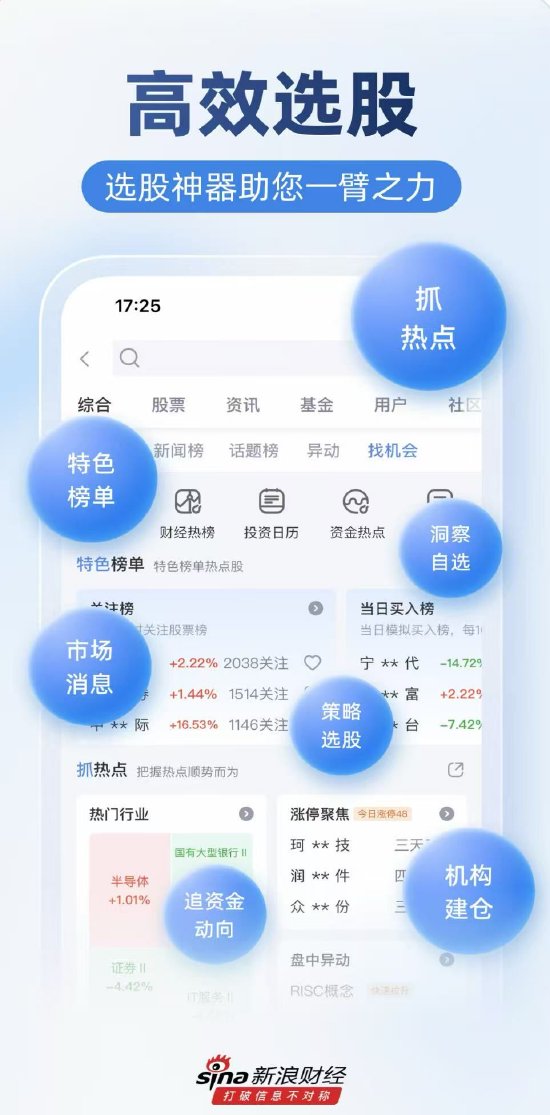 2026,炒股用什么APP?我试了一圈后还是选择了新浪财经APP,原因有这些 第1张 2026,炒股用什么APP?我试了一圈后还是选择了新浪财经APP,原因有这些 第1张