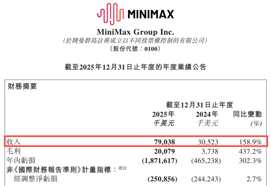 超2600亿巨头,大动作 第2张 超2600亿巨头,大动作 第2张