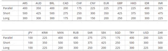 中金：如何正确看待利率风险？  第2张