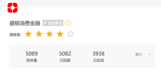 持牌消金仅三家注资未达标：晋商、蒙商、盛银的补考困局  第7张