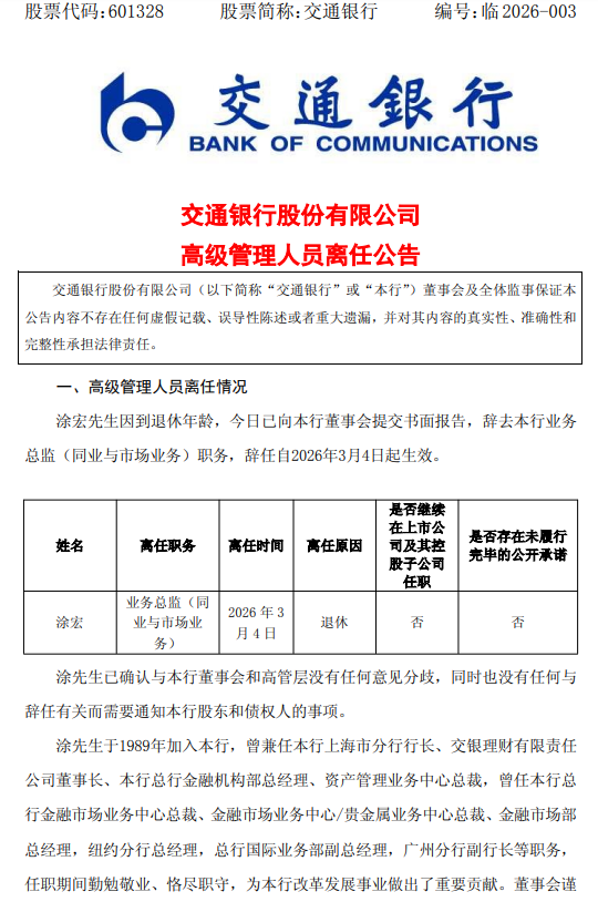 交通银行:业务总监涂宏因退休离任 第1张 交通银行:业务总监涂宏因退休离任 第1张