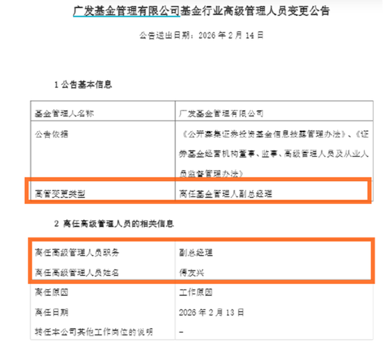 广发基金百亿老将傅友兴卸任副总经理,此番调整将走向何方? 第1张 广发基金百亿老将傅友兴卸任副总经理,此番调整将走向何方? 第1张