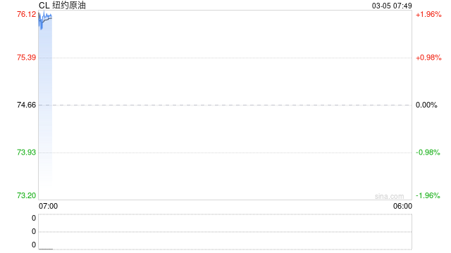 伊朗局势如何影响全球能源格局? 第2张 伊朗局势如何影响全球能源格局? 第2张