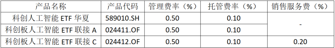 中国Token调用量首超美国，国产AI占据智能化浪潮的半壁江山？  第4张