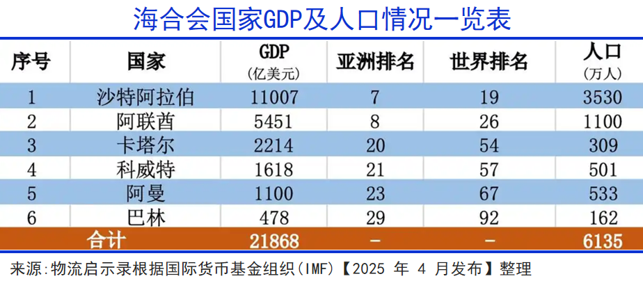 中东巨变：天堂地狱的交融之地  第4张