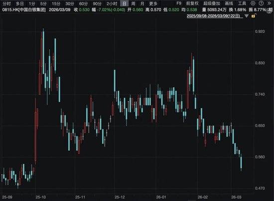 见证历史!南向资金爆买破纪录 第4张 见证历史!南向资金爆买破纪录 第4张