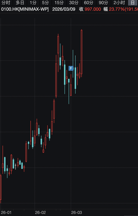 见证历史!南向资金爆买破纪录 第5张 见证历史!南向资金爆买破纪录 第5张