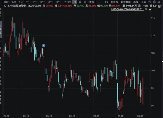 见证历史!南向资金爆买破纪录 第6张 见证历史!南向资金爆买破纪录 第6张