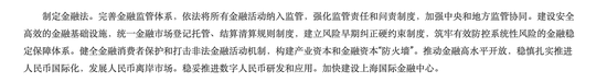 金融强国迎法治“顶层设计”:今年将制定金融法、金融稳定法 第2张 金融强国迎法治“顶层设计”:今年将制定金融法、金融稳定法 第2张