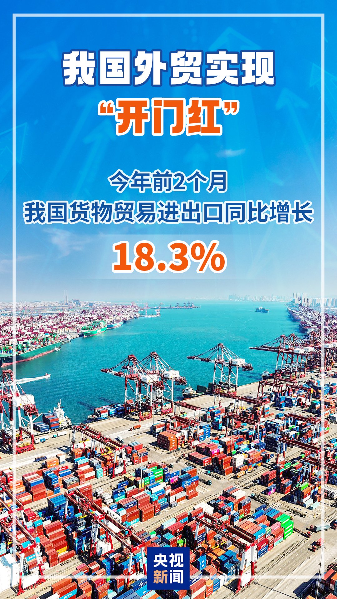 外贸“开门红”！前2个月我国货物贸易进出口同比增长18.3%  第1张
