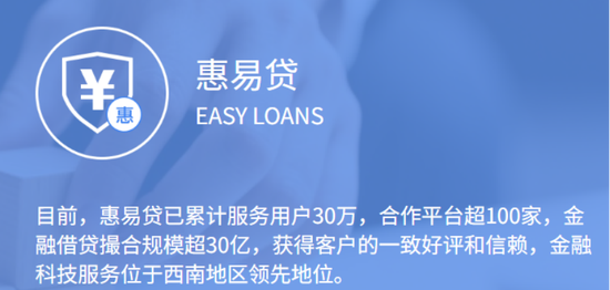 企惠小贷法人遭限高后卸任，先后傍上趣记花、薇钱包、数策通等头部贷超  第1张