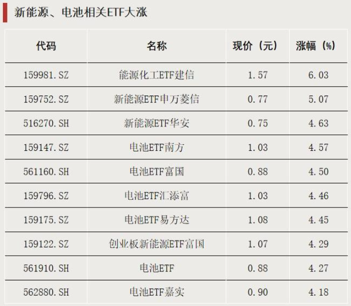 大幅溢价！明日停牌一小时  第1张