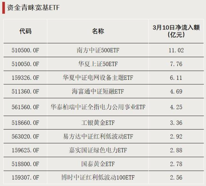 大幅溢价！明日停牌一小时  第3张