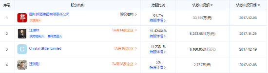 郎酒股份成被执行人  第2张