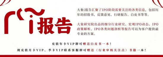 净利润最高3亿元！今年7家IPO终止，都有什么问题？  第2张