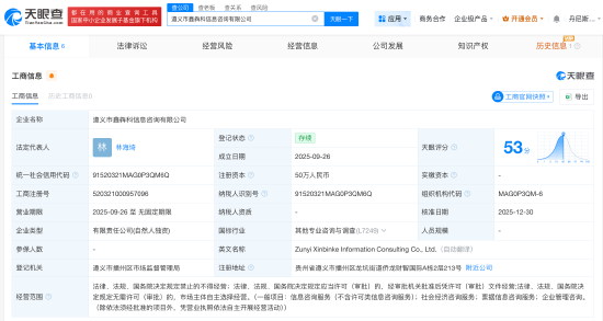 央视315晚会曝光“荐股分成”乱象：涉事公司成立仅半年，注册资本50万且无电话登记  第1张