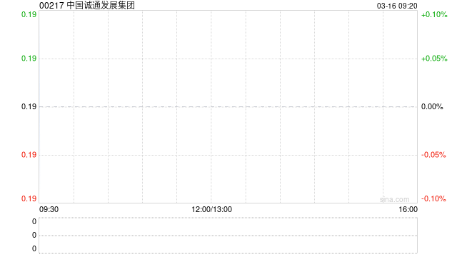 中国诚通发展集团将于7月27日派发末期股息每股0.0025港元  第1张