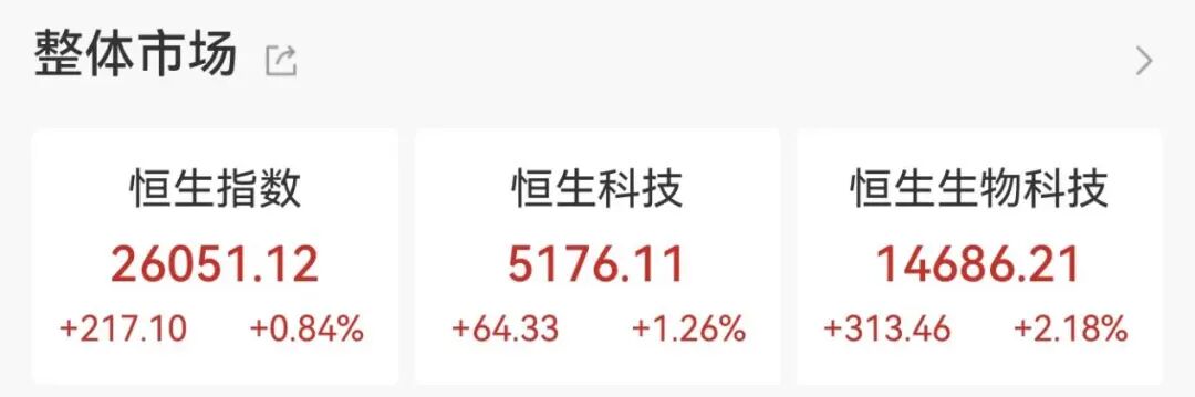 集体大涨!600569,一分钟涨停! 第3张 集体大涨!600569,一分钟涨停! 第3张