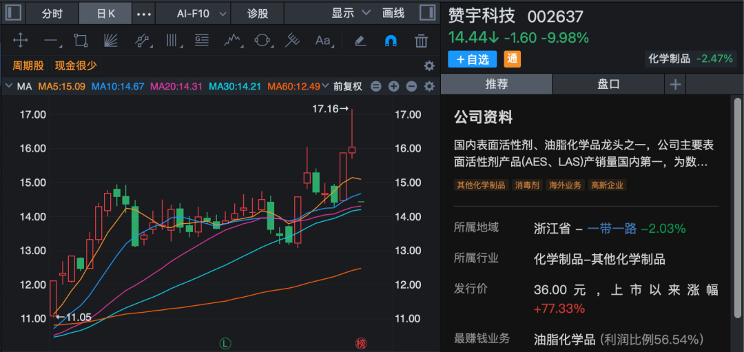 核心资产被“破产”？股价一字跌停！上市公司回应：绝无未清债务！  第1张