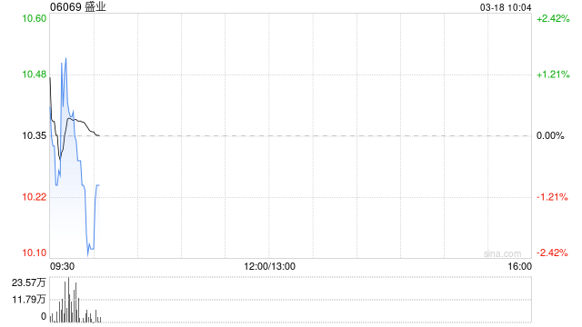 盛业将于2027年2月26日派发特別股息每股0.2319元  第1张