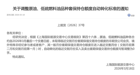 中东冲突扰动能源供应，交易所出手防范交割风险  第3张