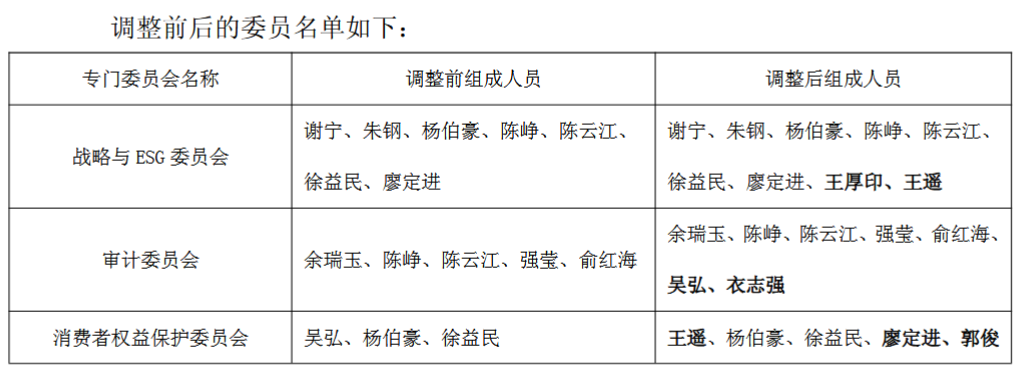 南京银行：拟与江苏烟草开展余额最高不超过94亿元的存款类关联交易  第1张